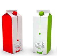 Packaging Product
