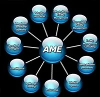 Facilities Management Services