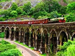 Punalur Yellow Pages