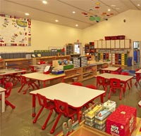 Montessori and Kindergarten